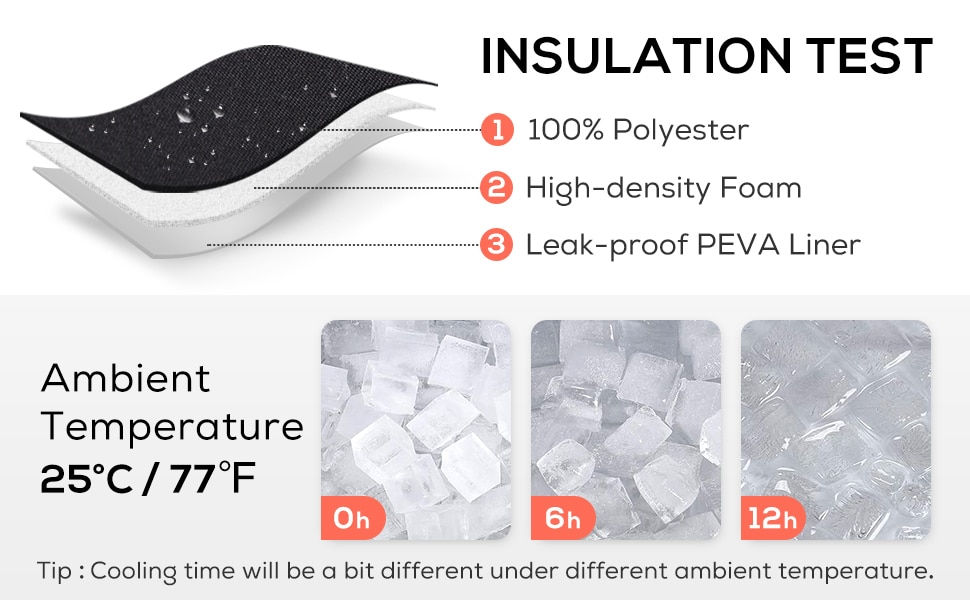 Thumbnail: Durable Waterproof Portable Thermal Lunch Bag