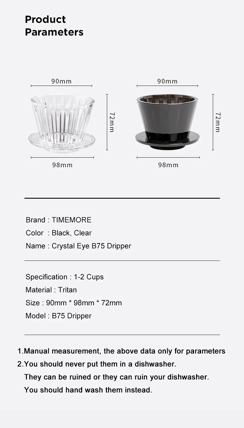 Thumbnail: Wave coffee dripper