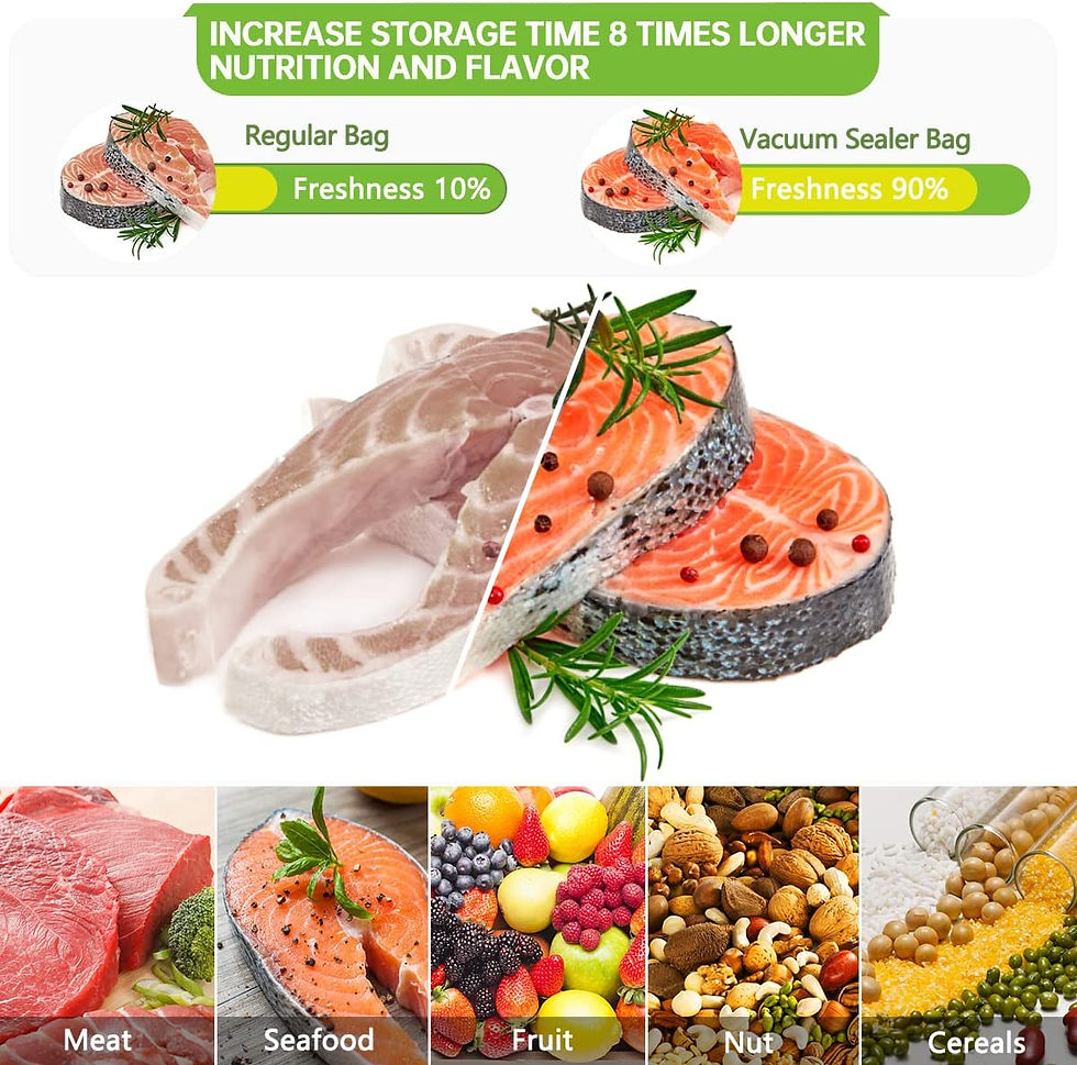 Thumbnail: Vacuum Seal Bags for Food