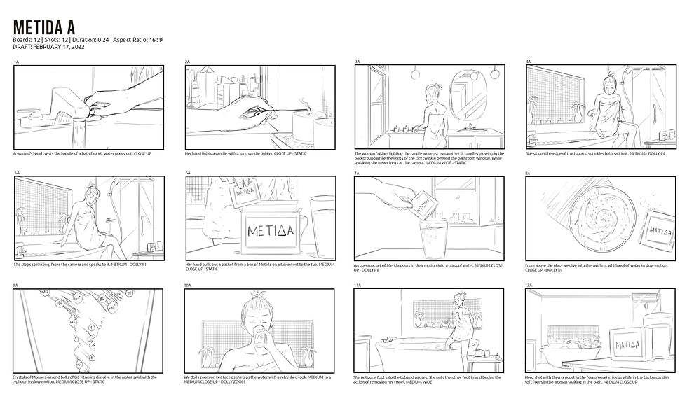 Storyboard MEDITA.jpg