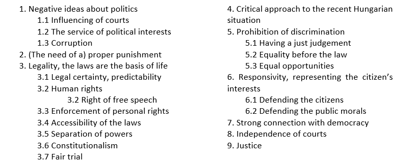 Thumbnail image: Jennifer Aitkens, Ontario, Canada, CC BY 2.0 cropped Webly, L (2010) ‘Qualitative Approaches to Empirical Legal Research’ in P Cane and HM Kritzer (eds), The Oxford Handbook of Empirical Legal Research (Oxford, Oxford University Press) 934.