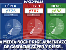 A media noche rige aumentazo de gasolina súper y diésel