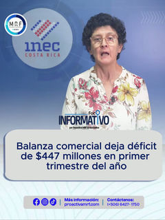Balanza comercial deja déficit de $447 millones en primer trimestre del año