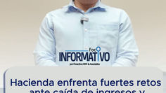 Hacienda enfrenta fuertes retos ante caída de ingresos y variación de proyecciones