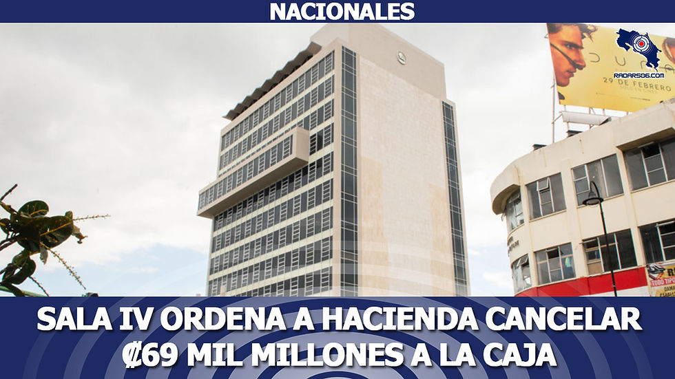 Sala IV reitera condena y ordena a Hacienda cancelar ₡69 mil millones a la Caja