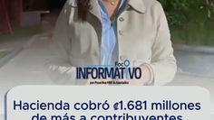 Hacienda cobró ₡1.681 millones de más a contribuyentes en 2025