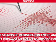 Siete sismos se registraron entre anoche y hoy réplicas de los de la semana pasada