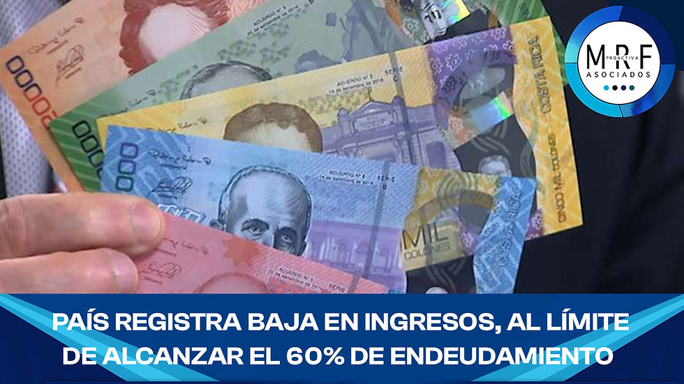 País registra baja en ingresos fiscales y queda al límite de alcanzar el 60% de endeudamiento