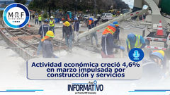 Actividad económica de Costa Rica creció 4,6 % en marzo impulsada por construcción y servicios