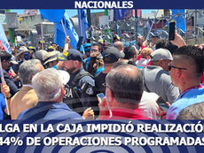 Huelga en la Caja impidió realización de 44% de operaciones programadas