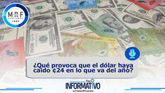 ¿Qué provoca que precio del dólar haya caído ¢24 en lo que va del año?