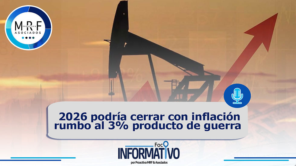 2026 podría cerrar con inflación rumbo al 3% producto de guerra