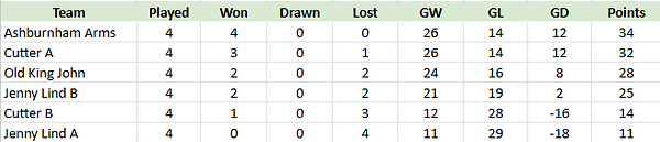Rix4.png