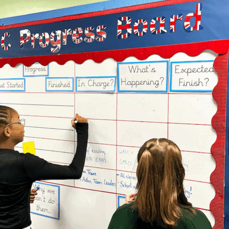Students Leading UK School Changes
