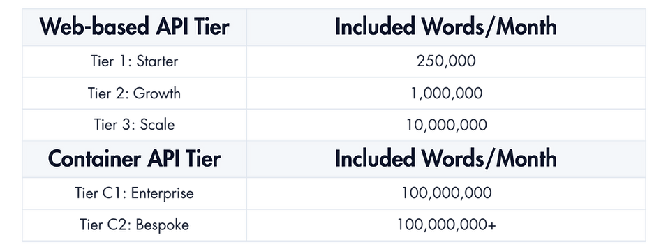 ALL CAPS (2).png