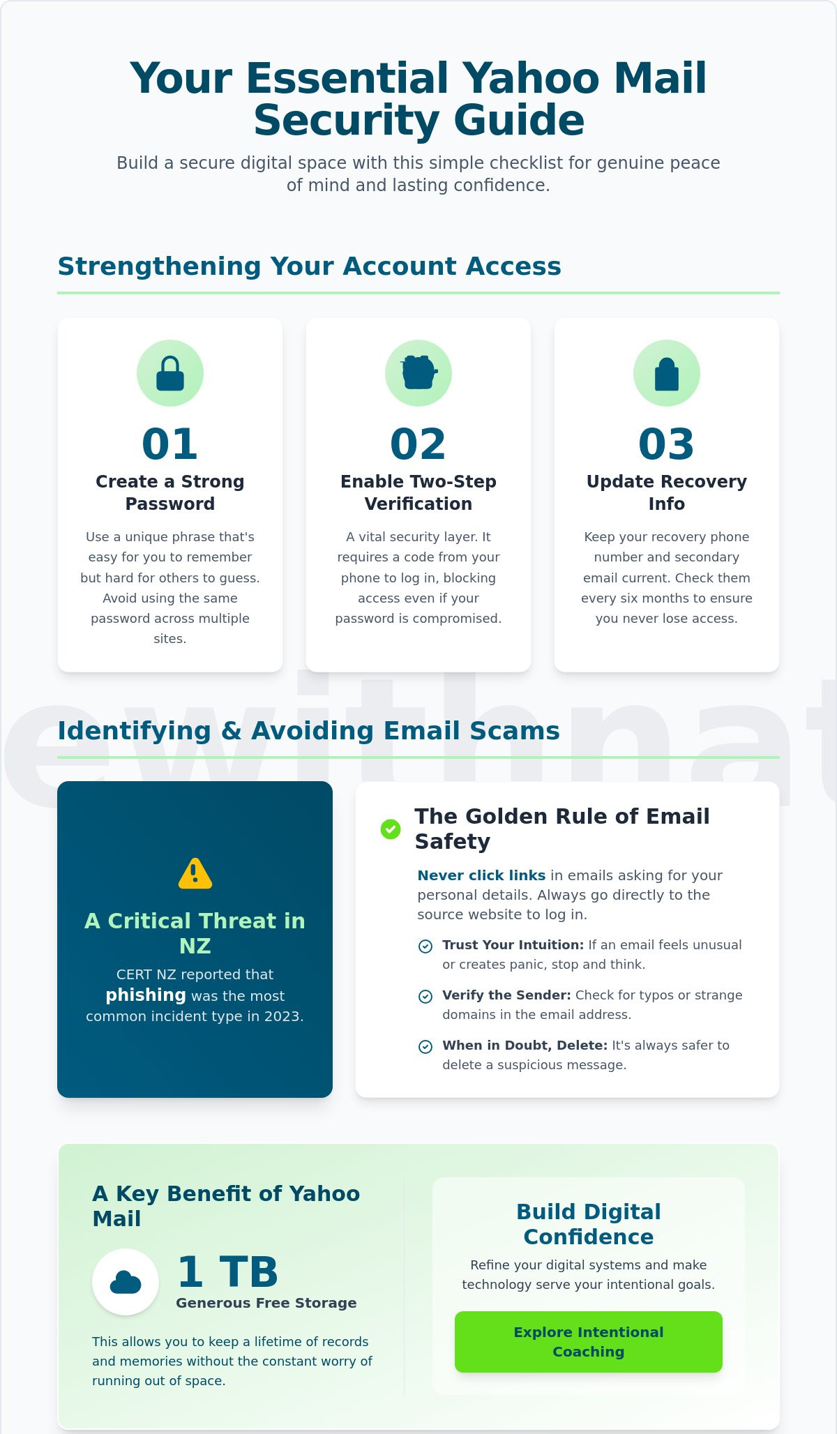 Yahoo mail