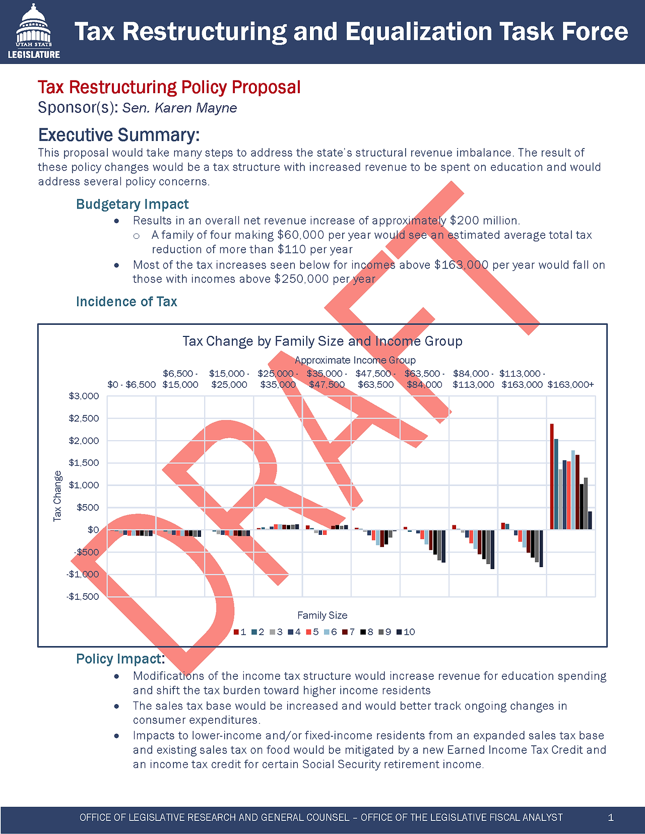 Tax Restructuring Proposal - Mayne