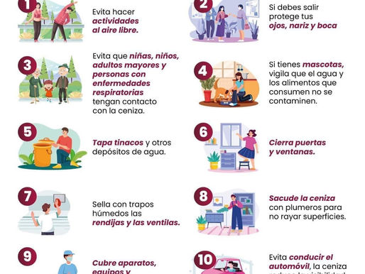 ACTUALIZACIÓN | #Popocatépetl 🌋

⚠️El CENAPRED, informa: