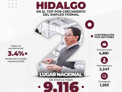 ¡Orgullosamente hidalguenses! ¡Juntos construimos un futuro próspero para todos!