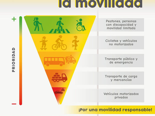 Movilidad Responsable