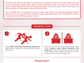 CDL Series (Siri 20) — Meneroka USAHA BOLEH MENULAR
