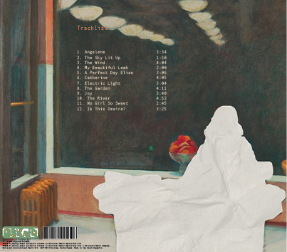 Is This Desire? Rebranded CD cover, back