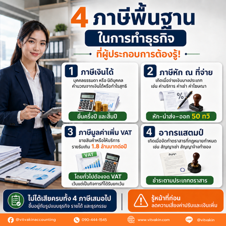 4 ภาษีพื้นฐานที่เกี่ยวข้องกับธุรกิจของคุณ