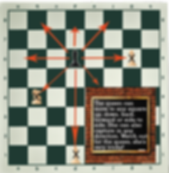 chess tricks