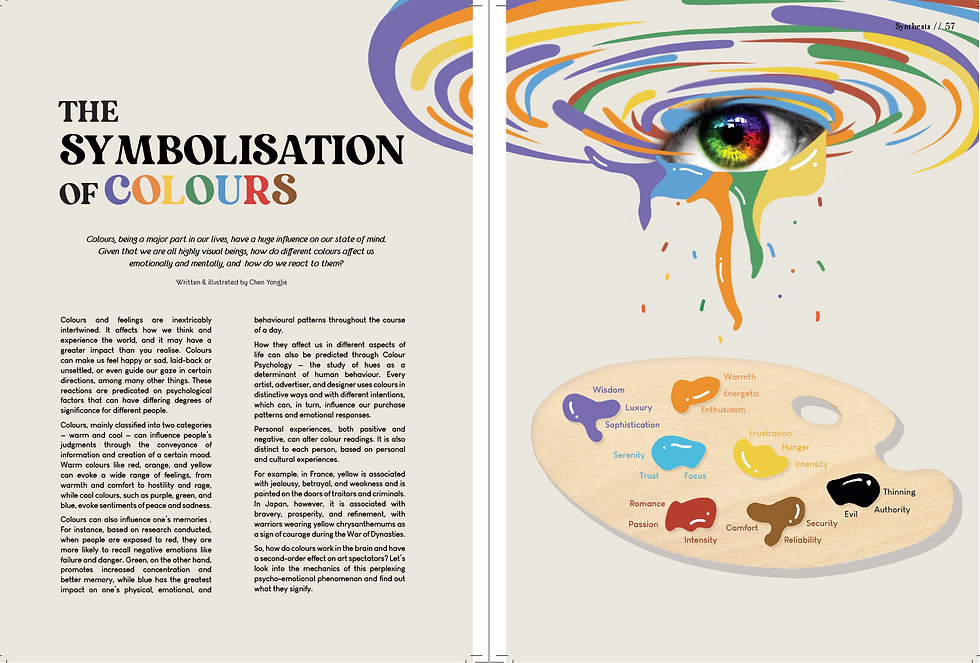 The Symbolisation Of Colours