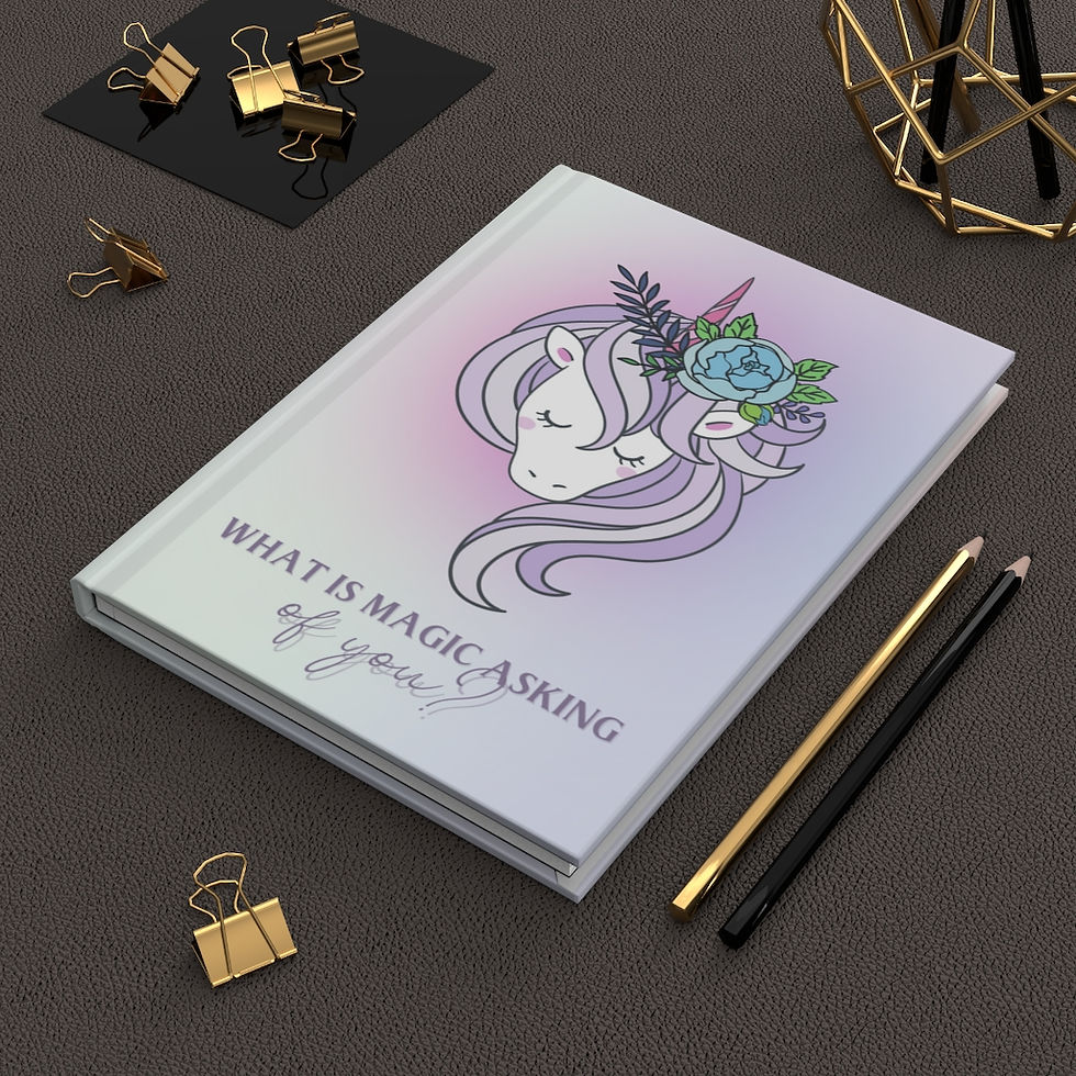 Thumbnail: Hardcover Journal Matte