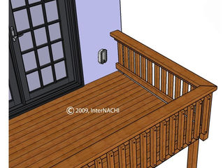 Deck Receptacles