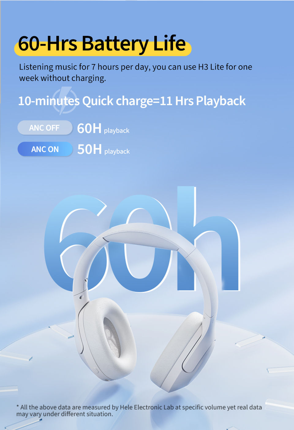 Thumbnail: QCY H3 Lite ANC Wireless/Wired Headphones Bluetooth 5.3 Foldable Over Ear Headse