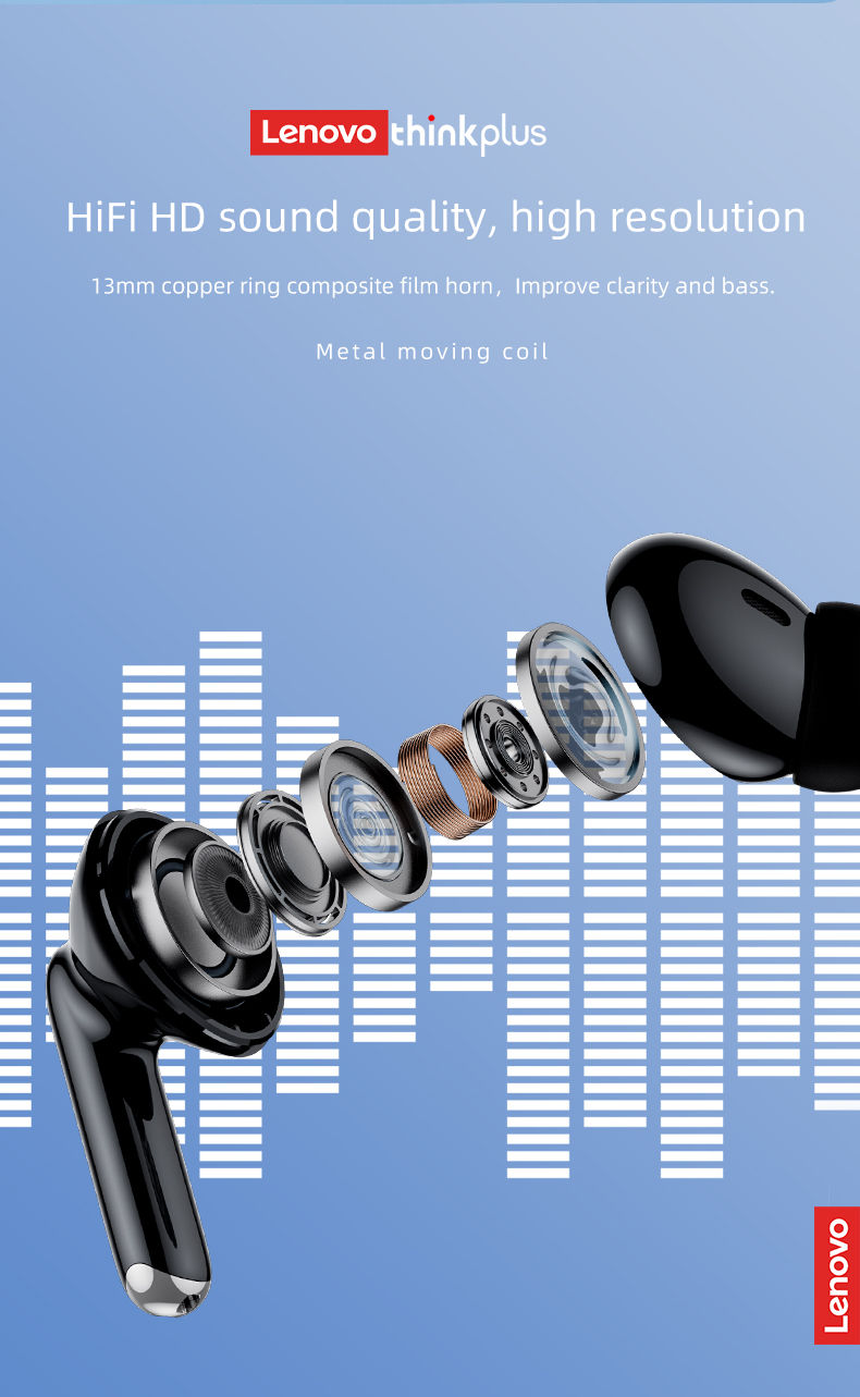 Thumbnail: Lenovo Thinkplus XT88 in Ear Bluetooth Earphones with Dual Microphones, Stereo N