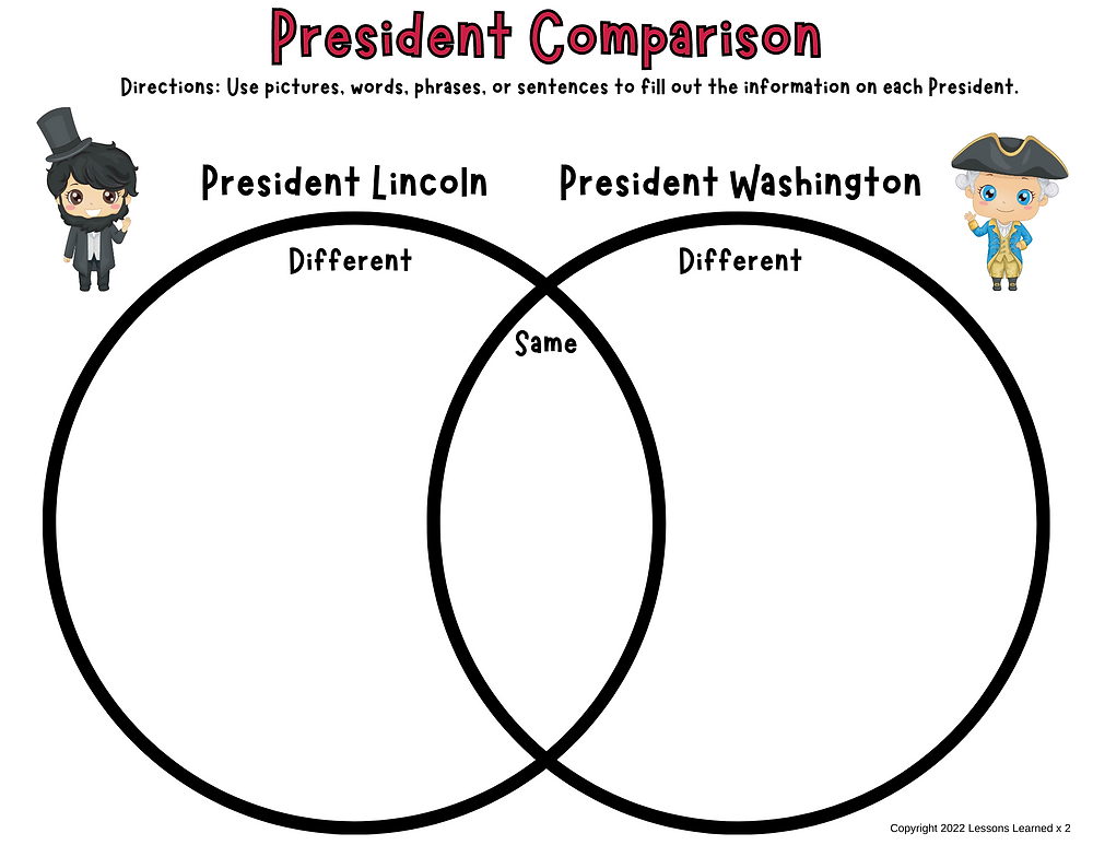 Presidents’ Day Activities