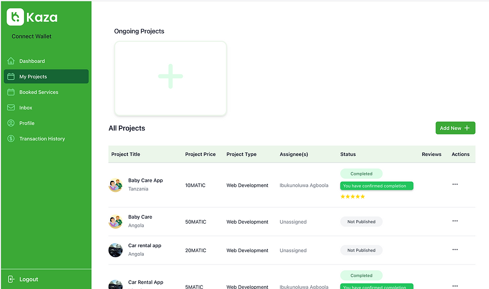 Dashboard interface of Kaza Web3 Marketplace showcasing ongoing and completed projects, with details such as project title, price, type, assignee, status, and reviews.
