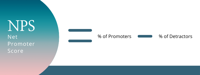 NPS or Net Promoter Score = Percent of Promoters Minus Percent of Detractors