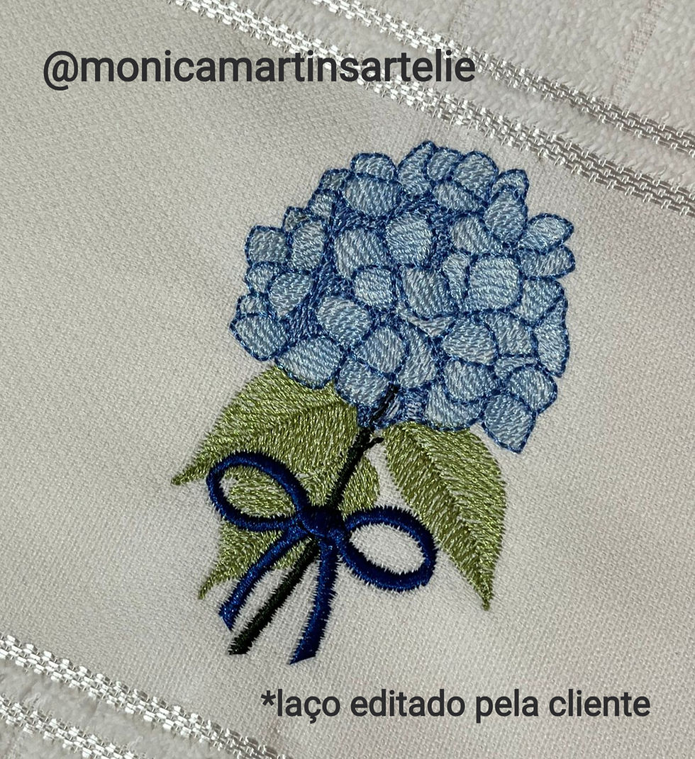 Miniatura: Coleção Hortênsias