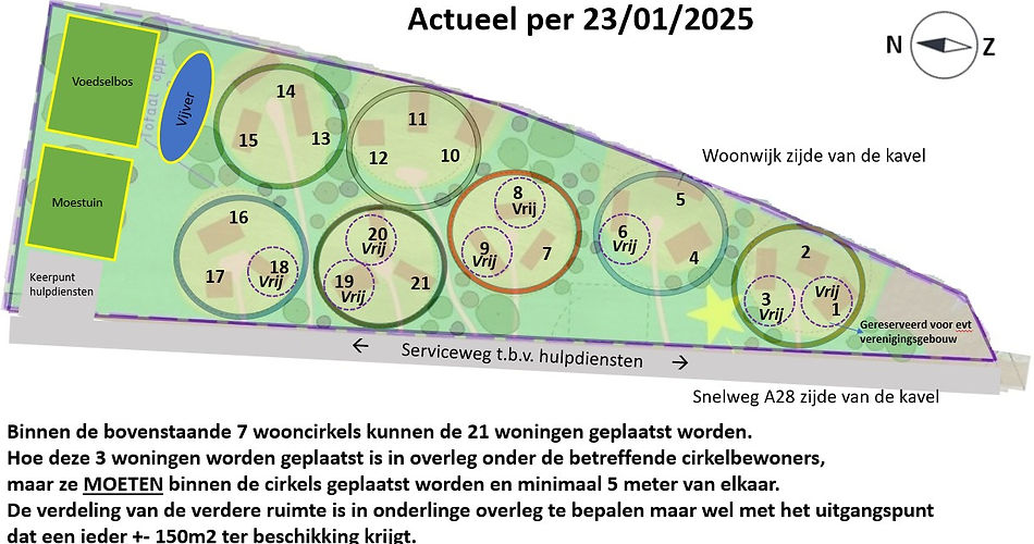 Kaveloverzicht Rev1.jpg