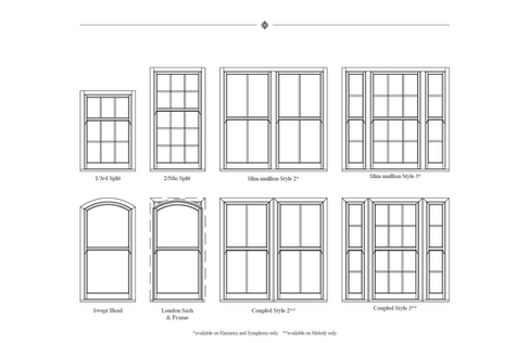 Unique Style and Shapes of Windows
