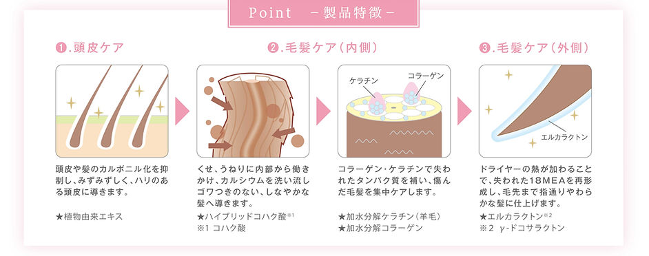 製品特徴.jpg