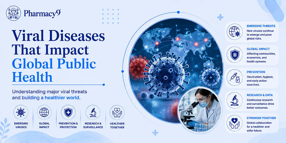 Viral Diseases That Impact Global Public Health | Pharmacy9