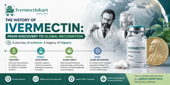 The History of Ivermectin: From Discovery to Global Recognition | Ivermectinkart