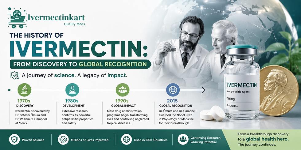 The History of Ivermectin: From Discovery to Global Recognition | Ivermectinkart