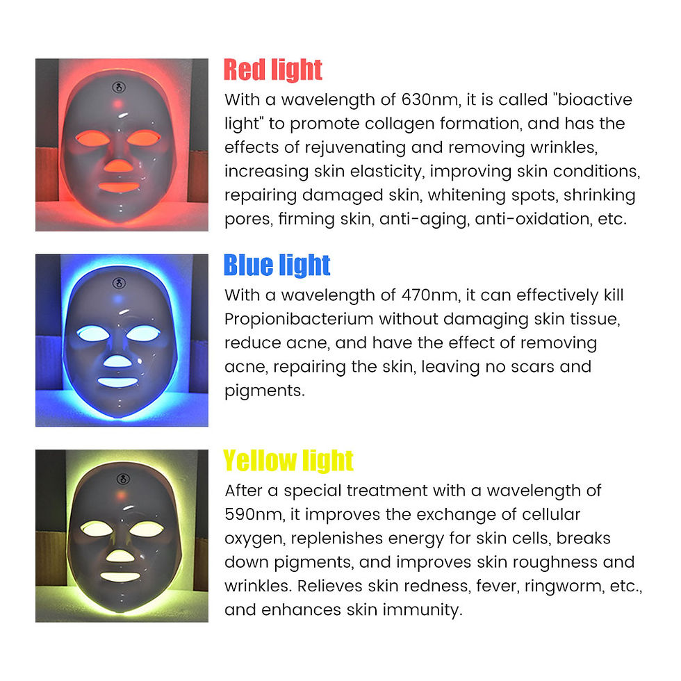 Thumbnail: 7-Color LED Light Therapy Face Mask, Rechargeable