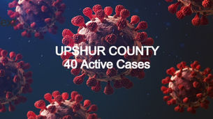 DHHR Reports 3,166 Active COVID Cases, Six New Deaths on Wednesday