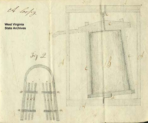 Vintage West Virginia; On This Day in West Virginia History, August 24th