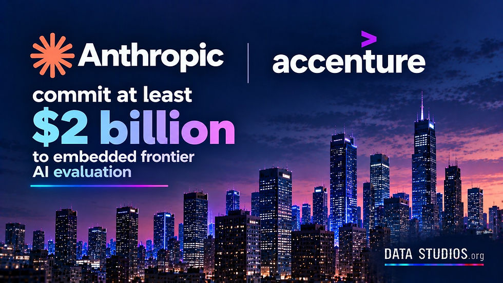 Anthropic and Accenture commit at least $2 billion to embedded frontier AI evaluation