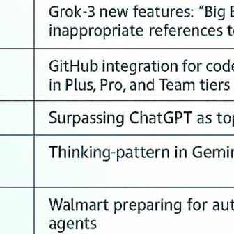 Major AI Chatbot Updates