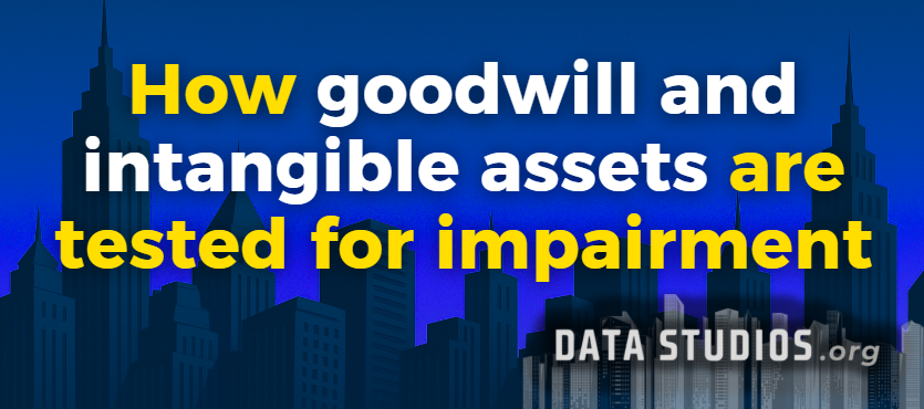 How goodwill and intangible assets are tested for impairment under IAS 36 and ASC 350