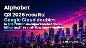 Cover image with the title of the article on Alphabet's third-quarter 2026 results, Google Cloud growth and capital expenditures. Data Studios original cover